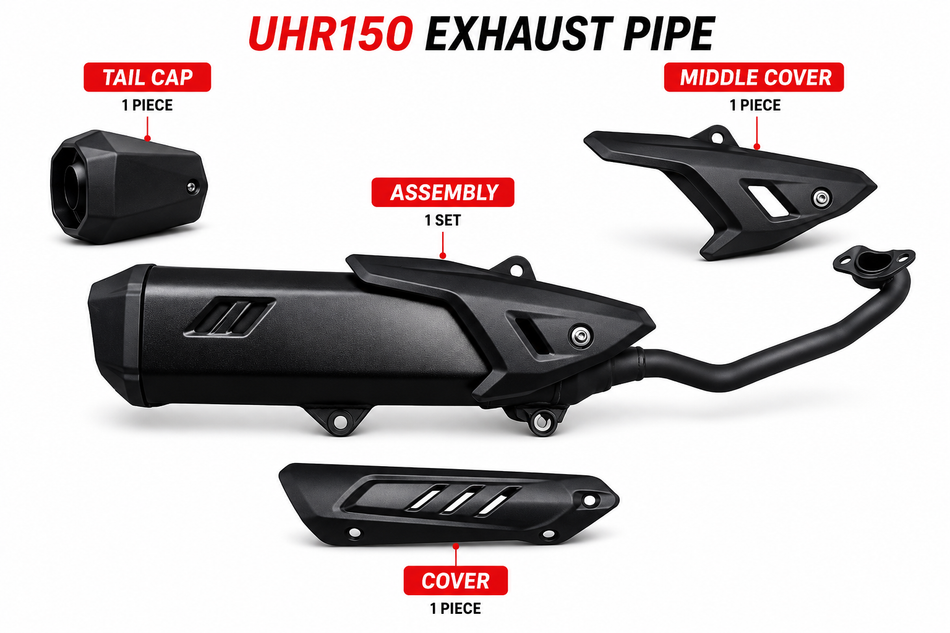 Premium Motorcycle Exhaust Heat Insulation Guard | Fits PCX160 & UHR150