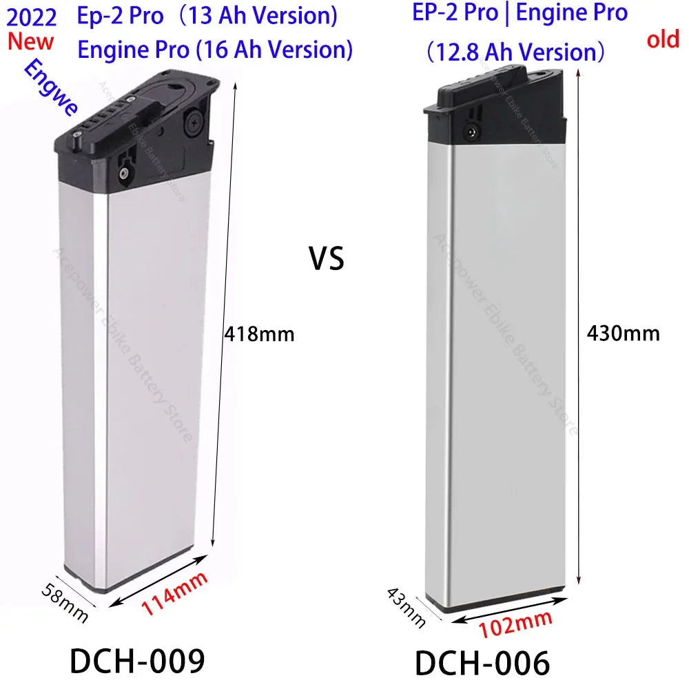 Close-up of Engwe EP-2 Pro battery charging port and capacity options