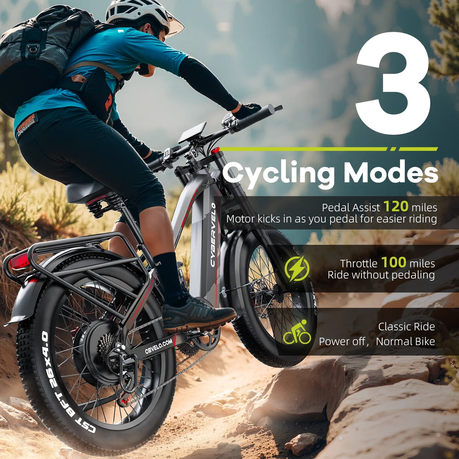 Close-up of the 26"x4.0 fat tire and heavy-duty front fork on the Cybervelo mountain e-bike