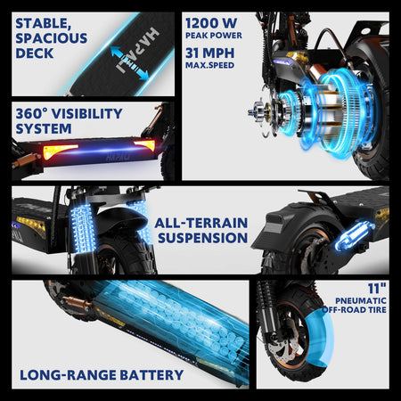 Close-up of the massive 11-inch all-terrain tires and dual suspension system in action