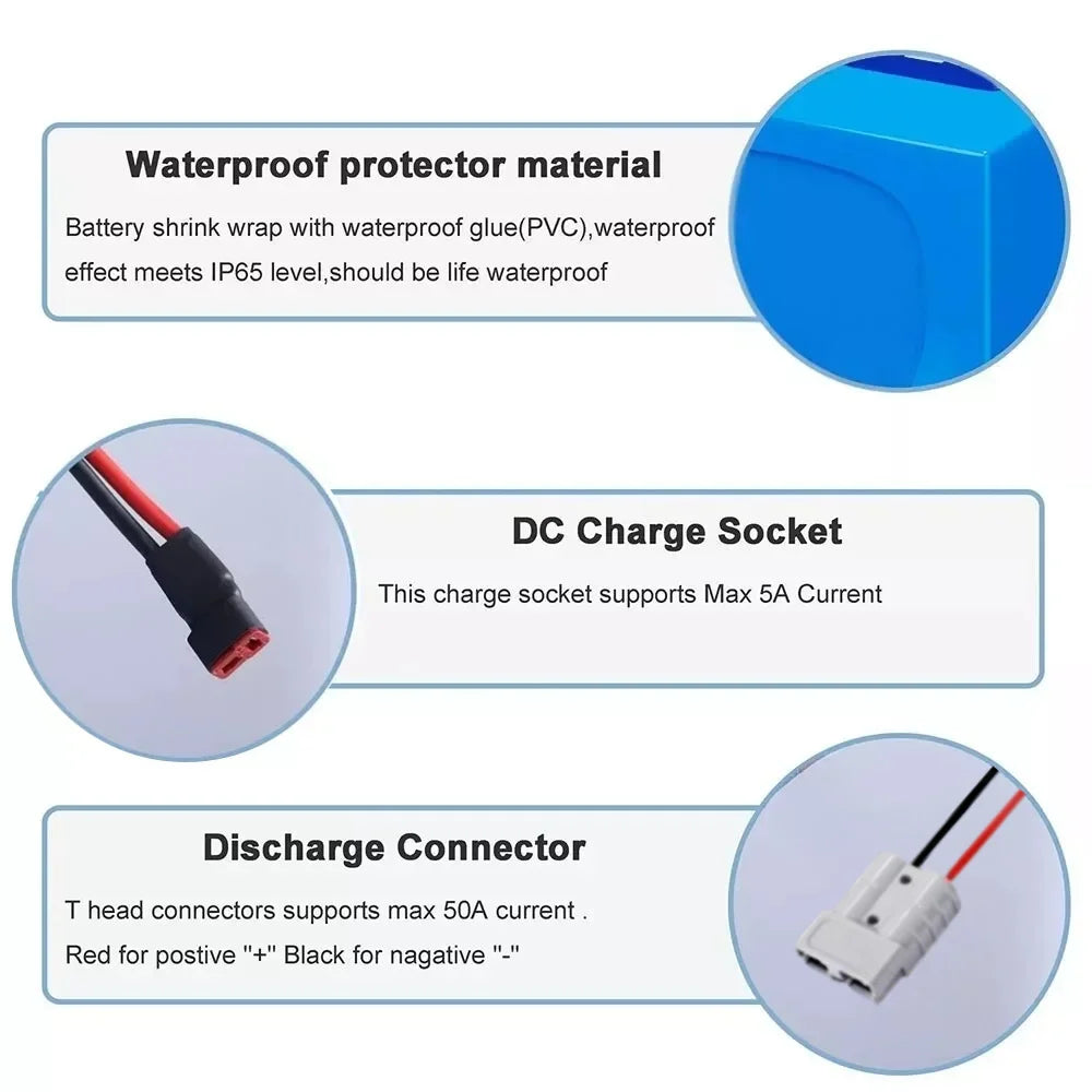 Close-up specification label detailing 72V nominal voltage and Ah capacity