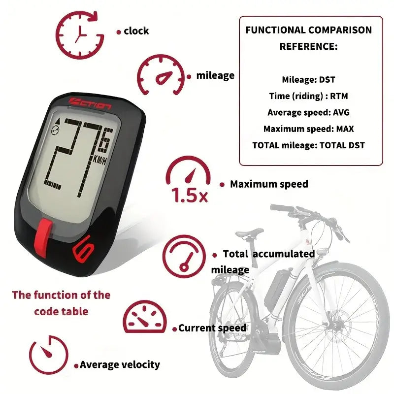 Compact and lightweight cycling computer for road and hybrid bikes