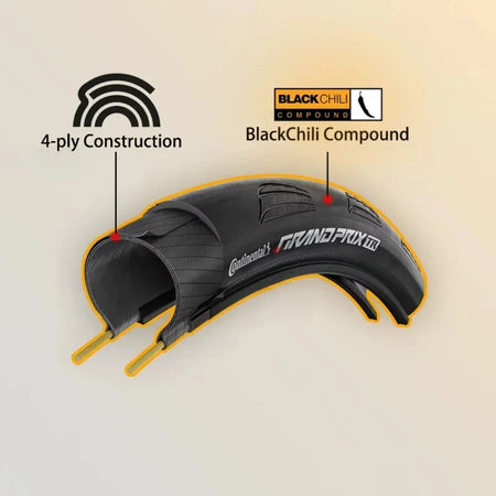 Continental Grand Prix 700x28C Road Bike Tire