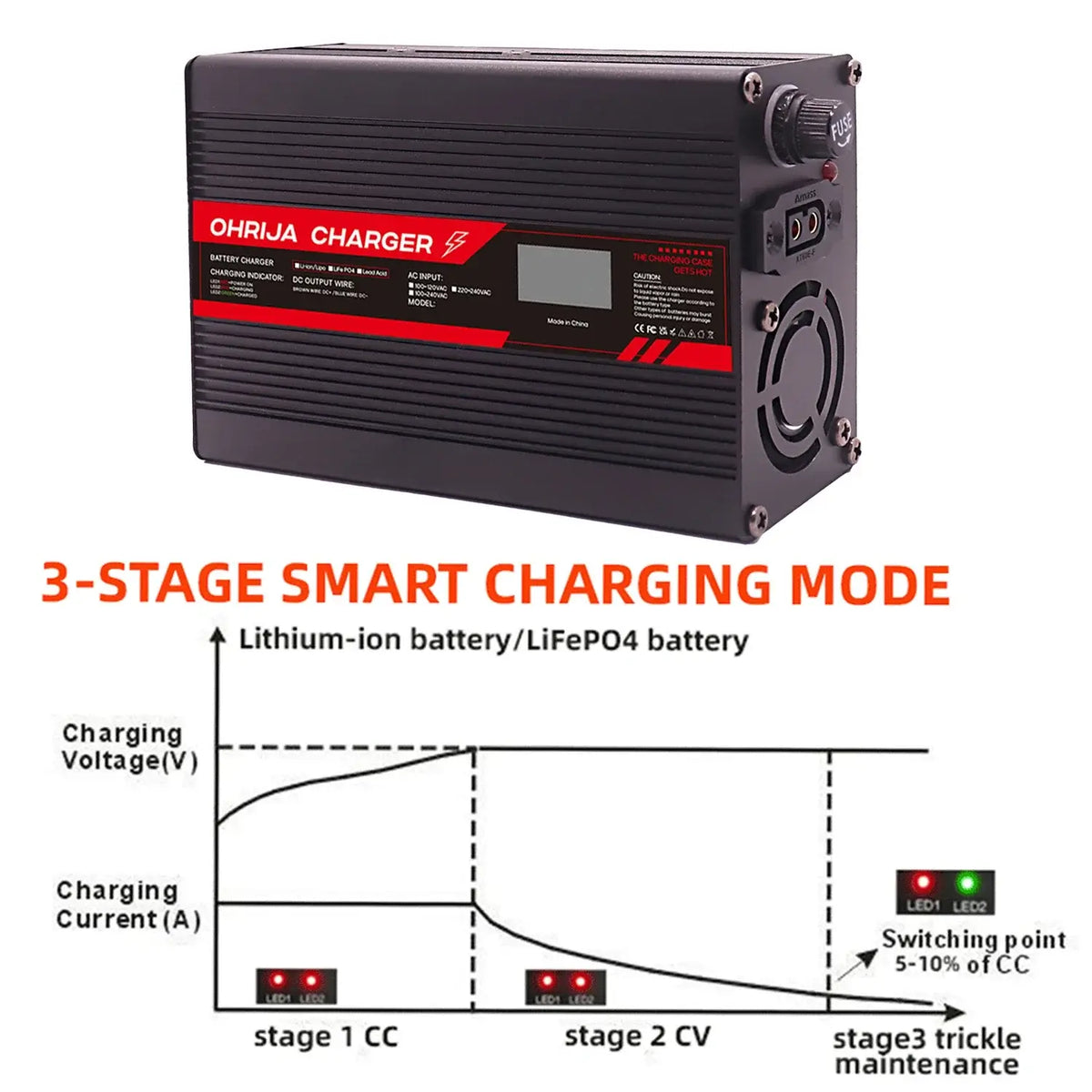 Convertible-Multi-Connector-System-for-Universal-Battery-Compatibility