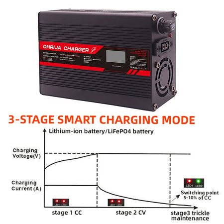 Convertible-Multi-Connector-System-for-Universal-Battery-Compatibility