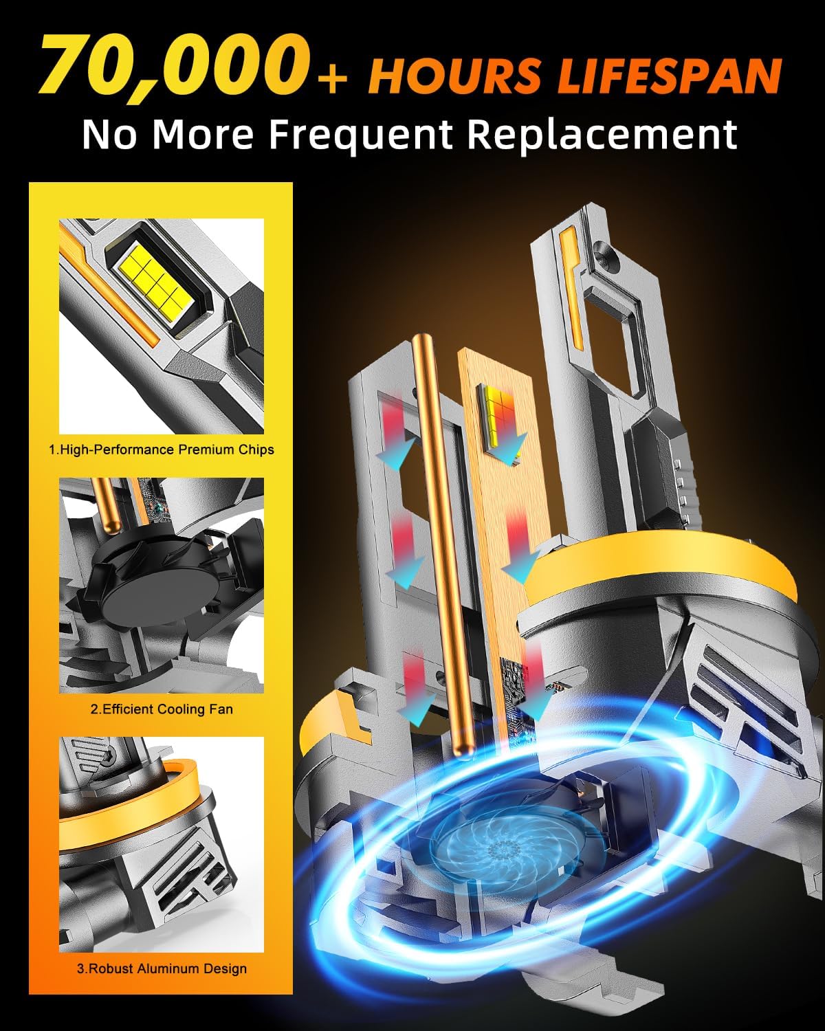 D1S HID headlight bulb 8000 lumens for cars