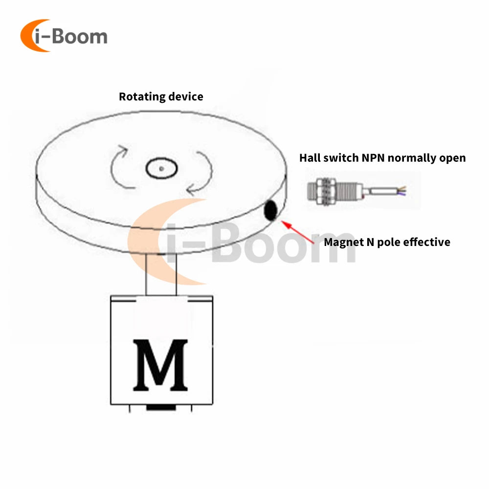 DC motor controller 12V 24V 36V
