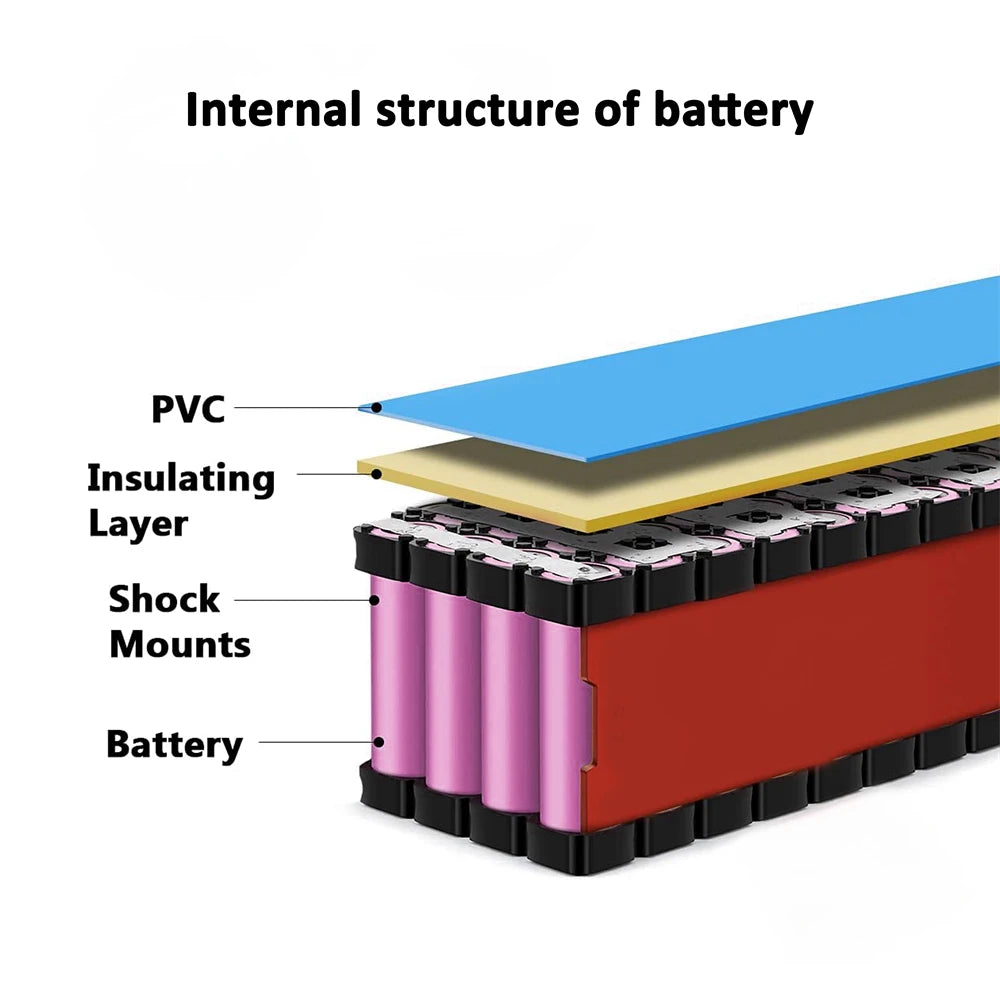 DIY electric bike battery pack