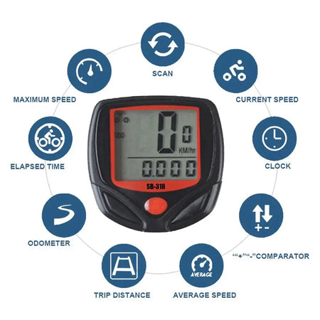 DOMEN bicycle odometer showing real-time speed and trip distance
