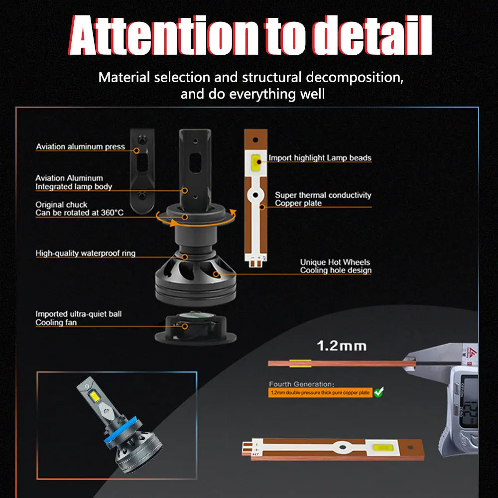 Daylight white 6000K LED headlight reduces eye strain