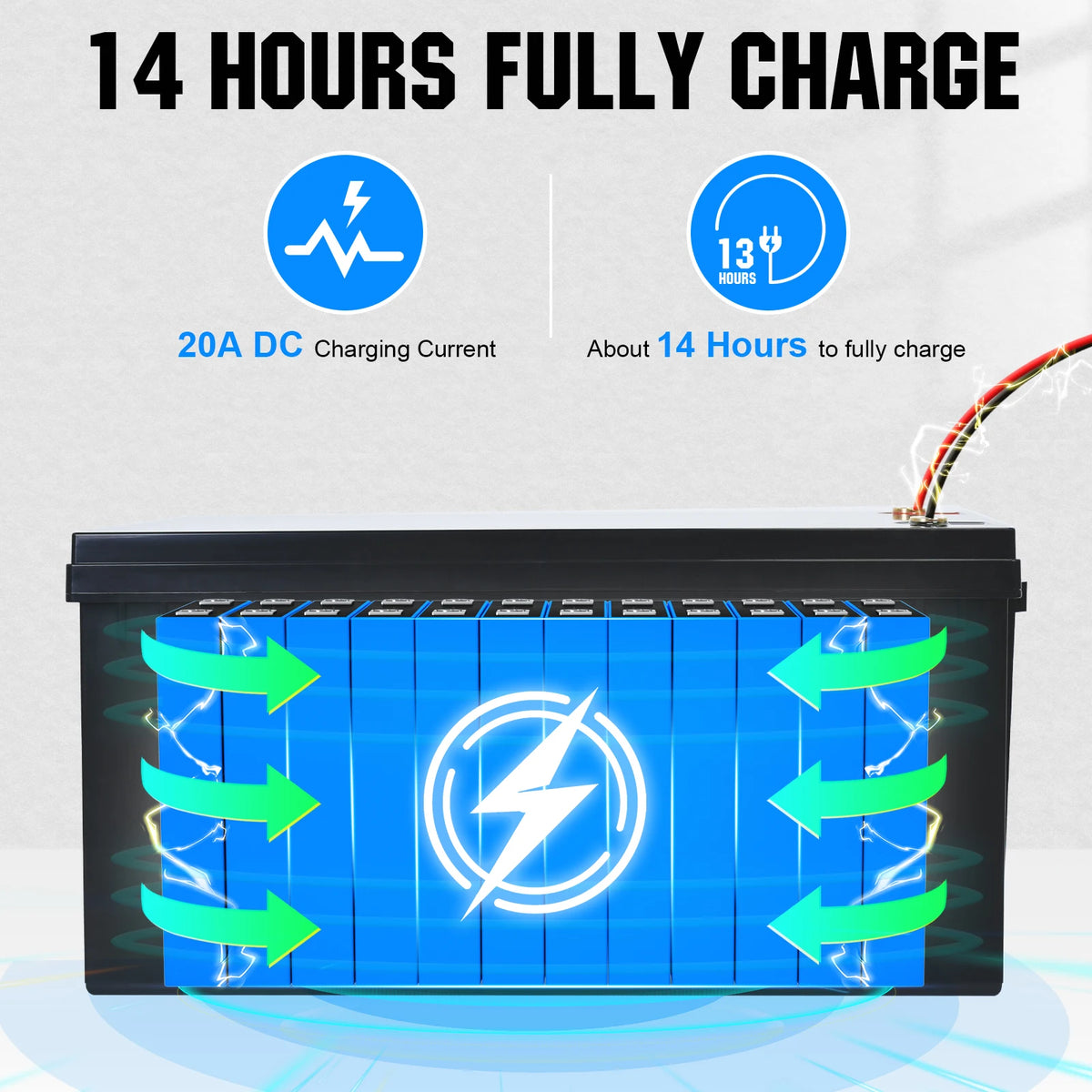 Deep Cycle Lithium Battery with Ox Nose Terminal