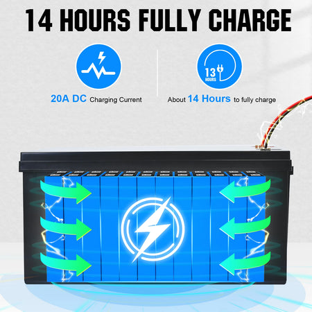 Deep Cycle Lithium Battery with Ox Nose Terminal