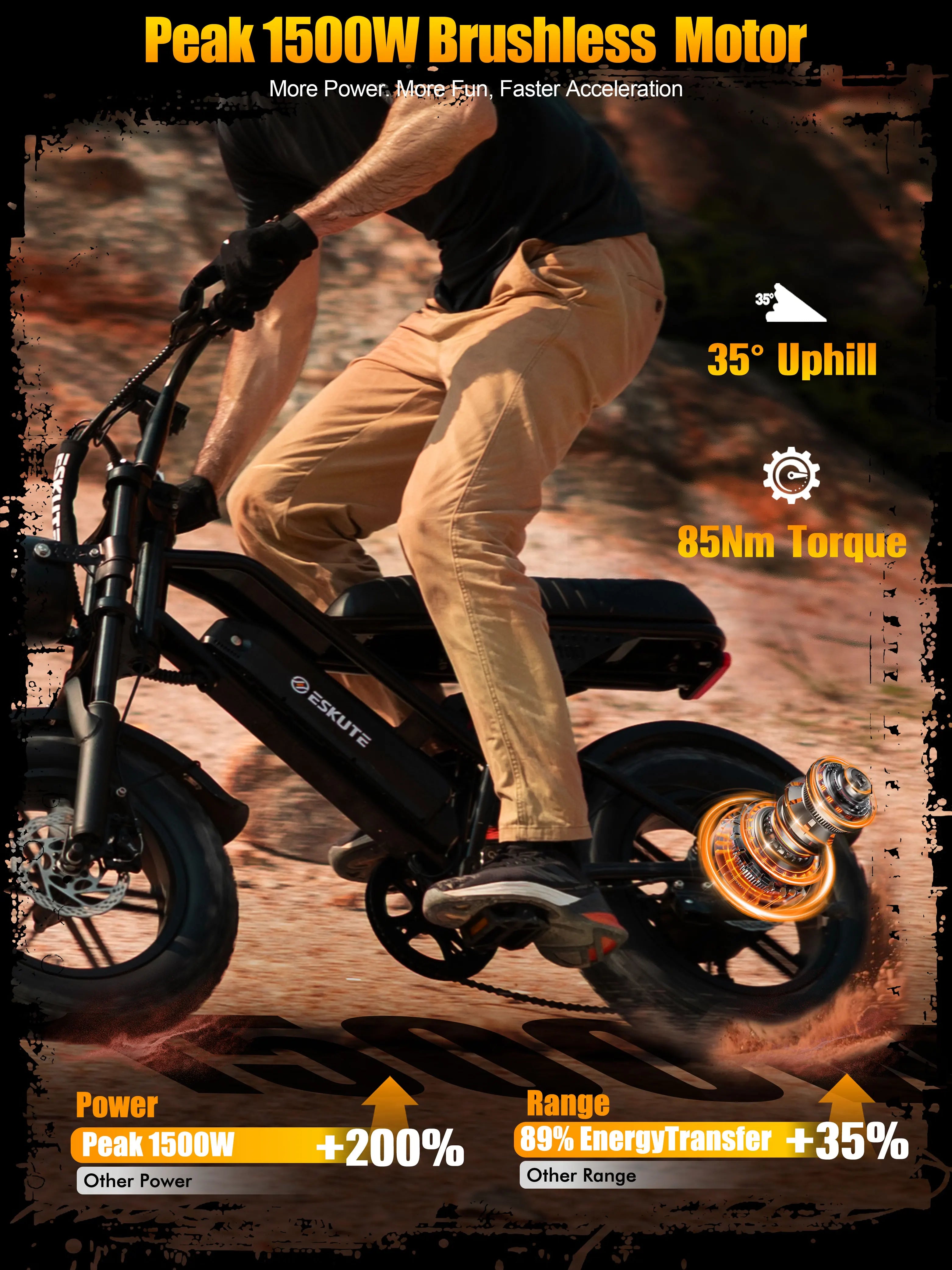 Detailed view of the 1500W peak motor and rear wheel assembly.