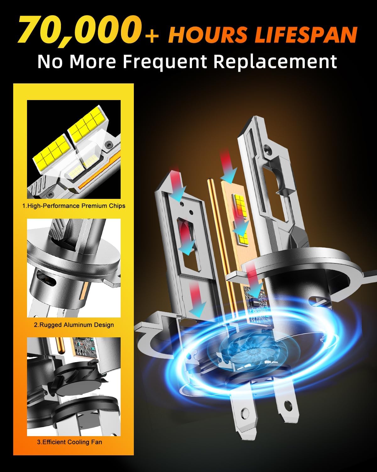 Diamond white D1S HID headlight for night driving safety