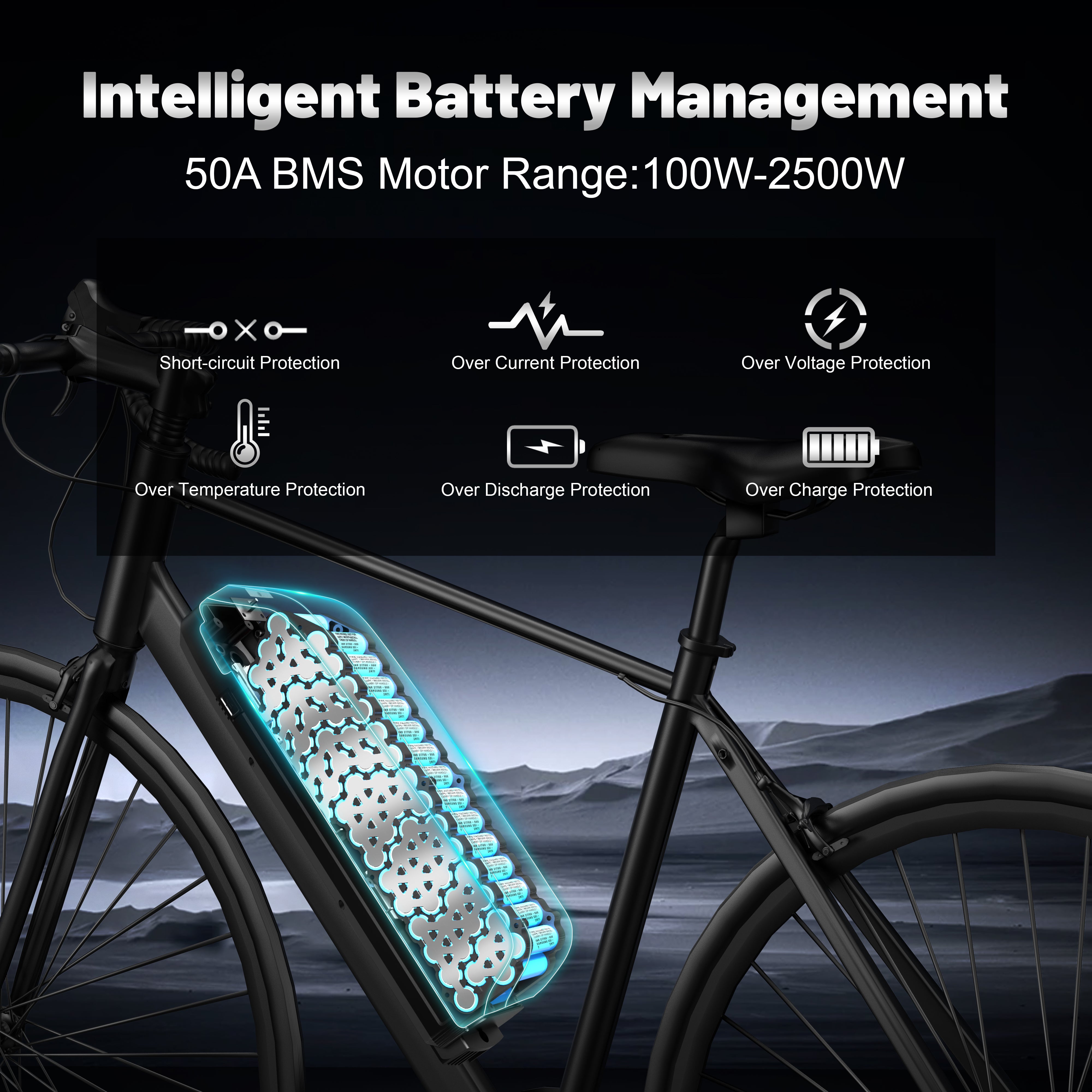 Ebike battery with 4 pin base plate