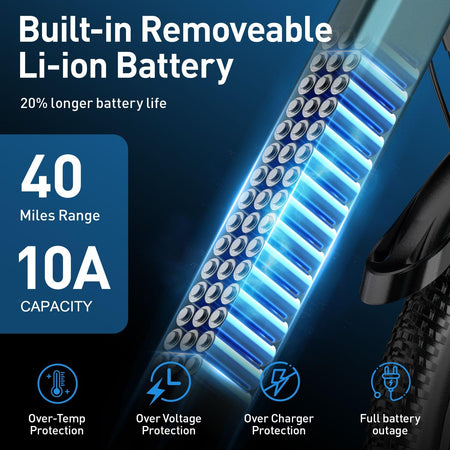   Aairsk GT300 750W Electric Bike for Adults, 24" 26" 40+ Mile Commuter Ebike, Removable Battery, NFC Unlock, 7-Speed Shimano, Suspension Fork