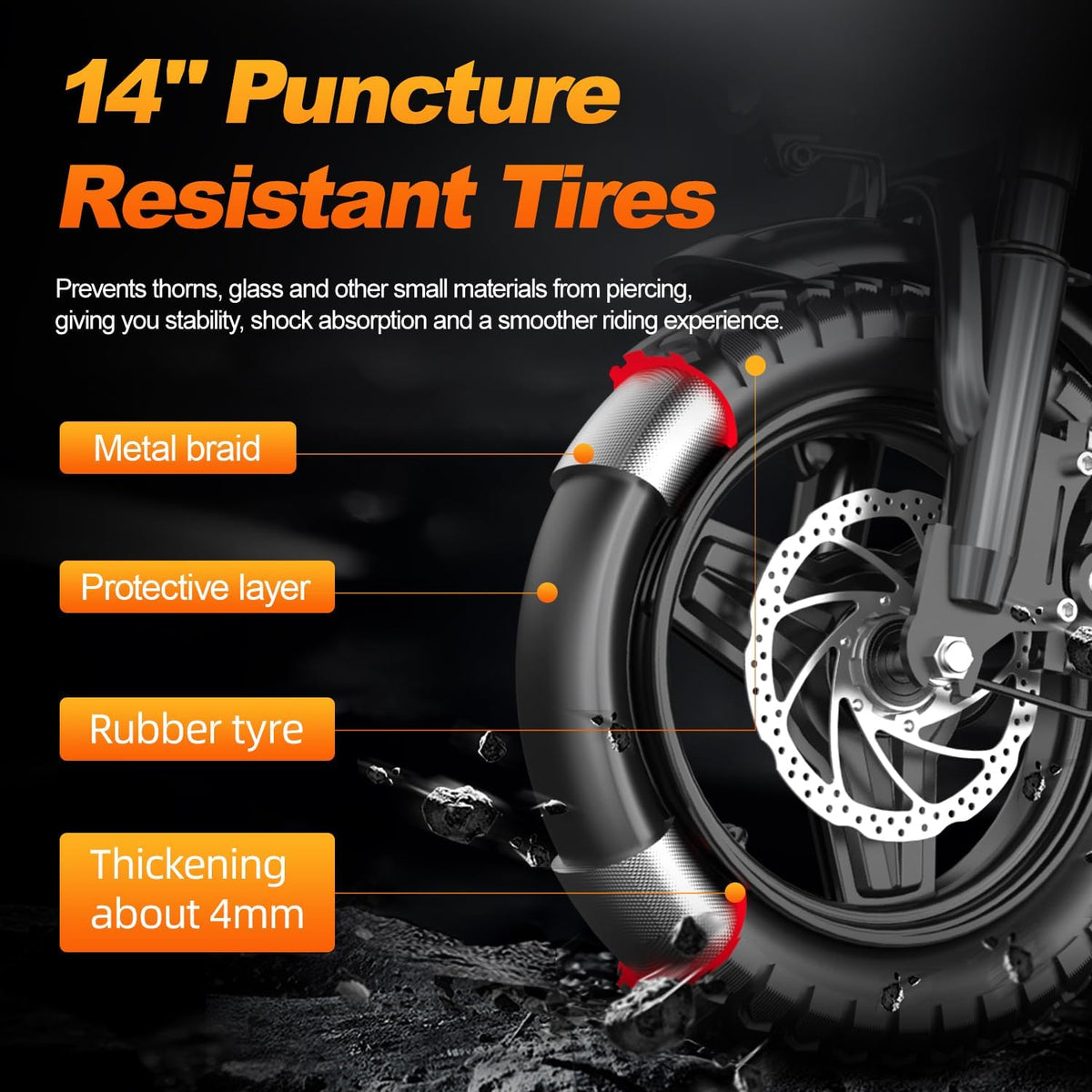   Aairsk RS5-20 14" Electric Bike | 500W Motor, 48V 20Ah Removable Battery, 25-40 Mile Range