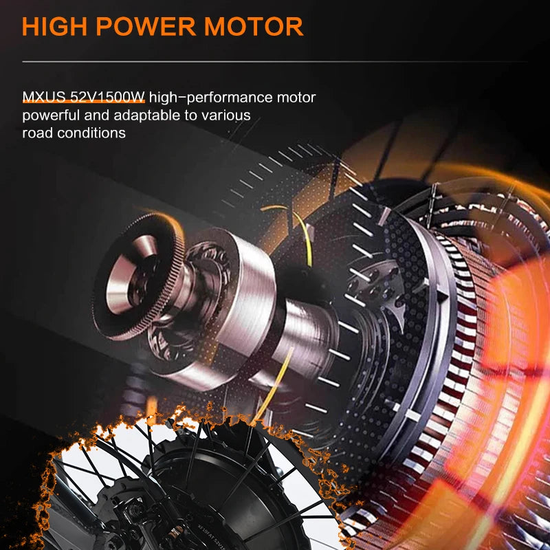   AKEZ JAGUAR 52V 1500W Electric Bike – 25Ah Long Range Off-Road E-Bike with 20” Fat Tires & Aluminum Alloy Frame