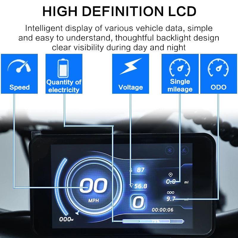   Diton Tank 300 Retro 48V 3000W Fat Tire Electric Bike – 35Ah Long Range, Aluminum Alloy Frame, Off-Road E-Bike