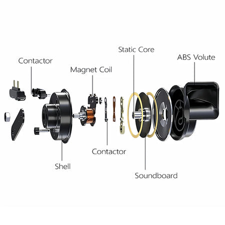   Modified Motorcycle 12V Snail Horn - 300DB Waterproof Electric Horn