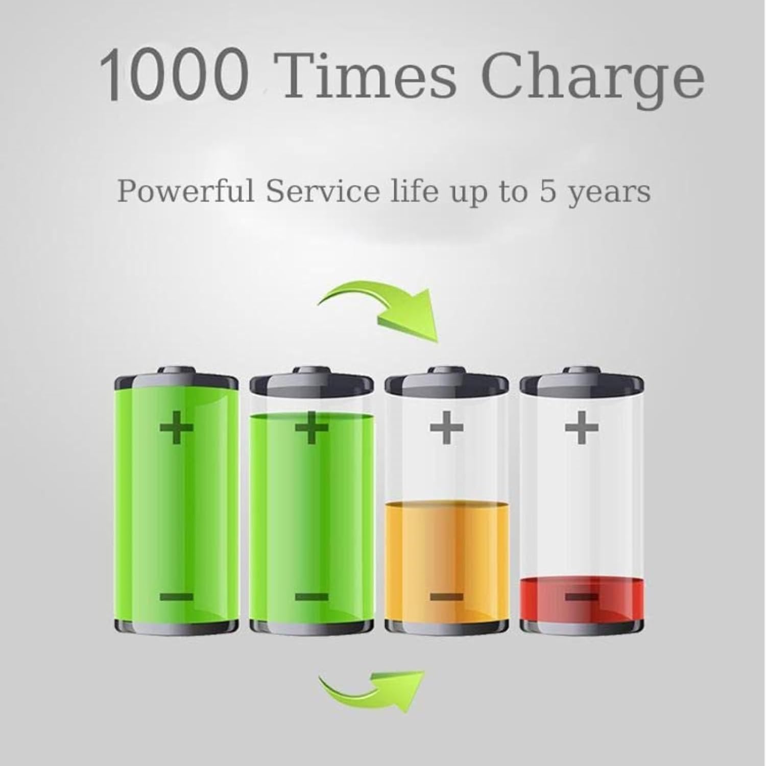   36V/48V E-Bike Battery 15.6Ah/18Ah/21Ah Lithium Pack with Lock, LED Indicator & Handle | Aluminum Alloy Shell for 250W–1000W Motors