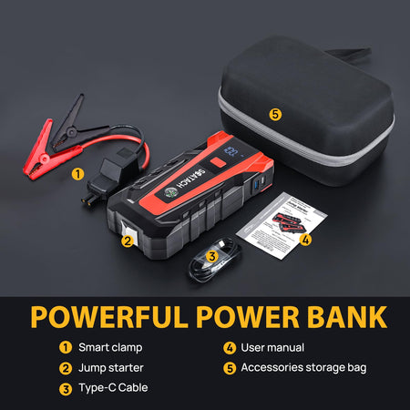 Emergency car jump starter with USB charging port