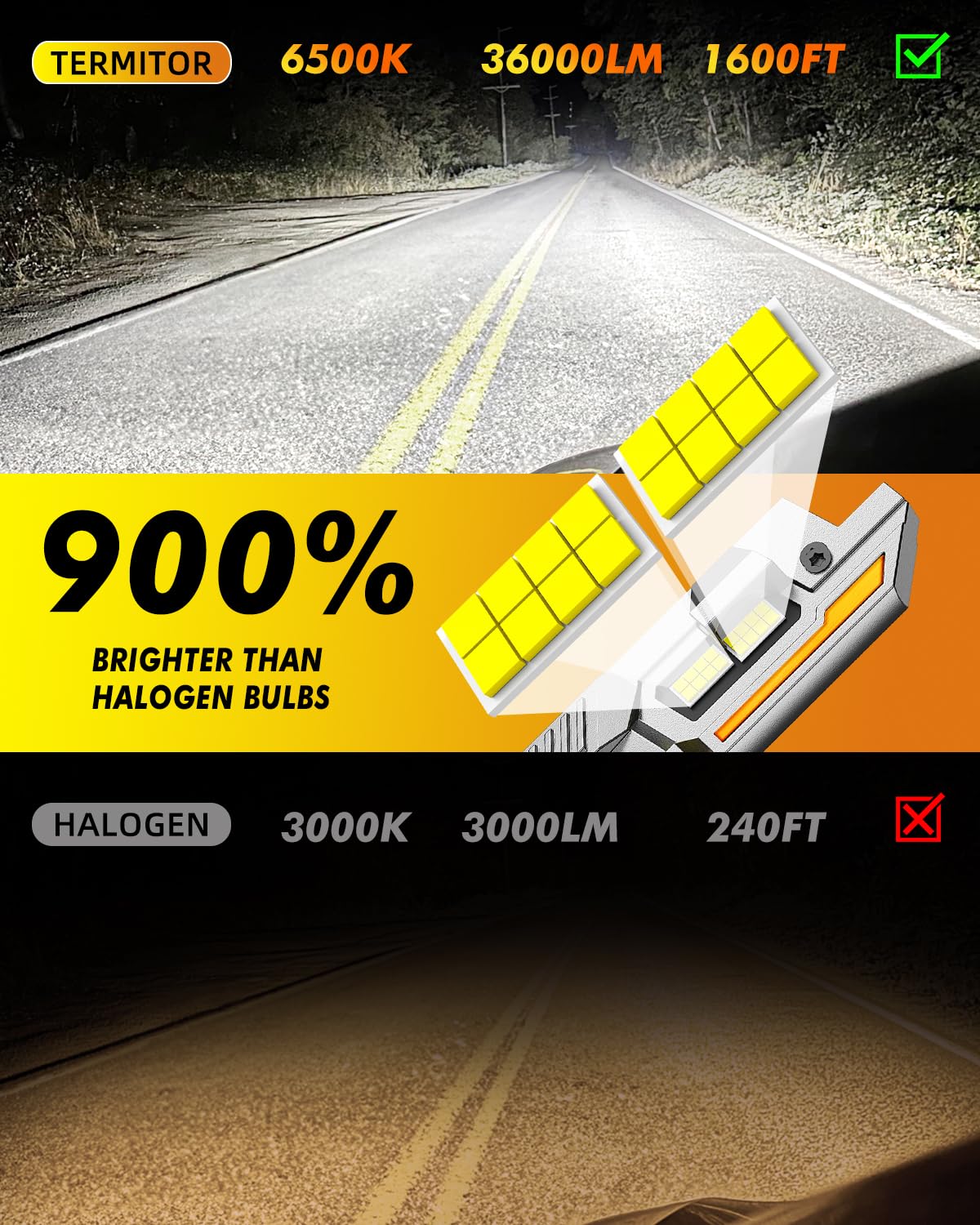 Energy efficient D1S HID headlight with metal base