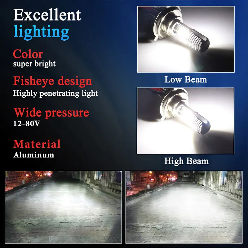 Energy efficient H4 LED motorcycle headlight bulb