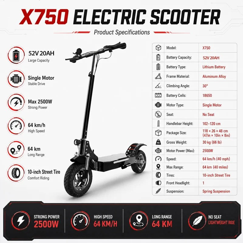 Fast Electric Scooter with Durable All-Terrain Tires