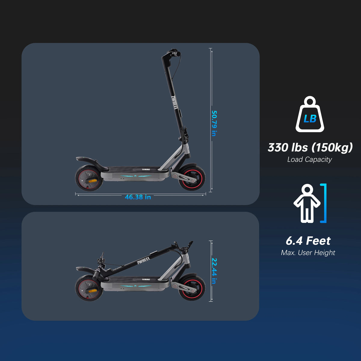 Foldable electric scooter for daily commute