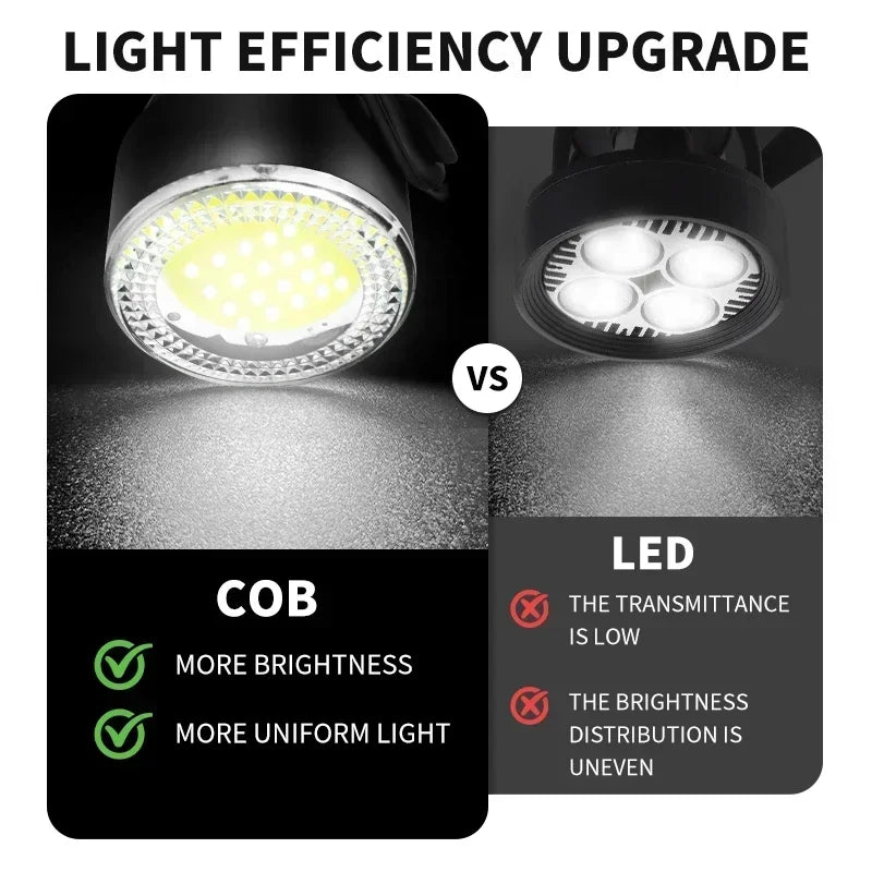 Front and Rear Bike Light Set