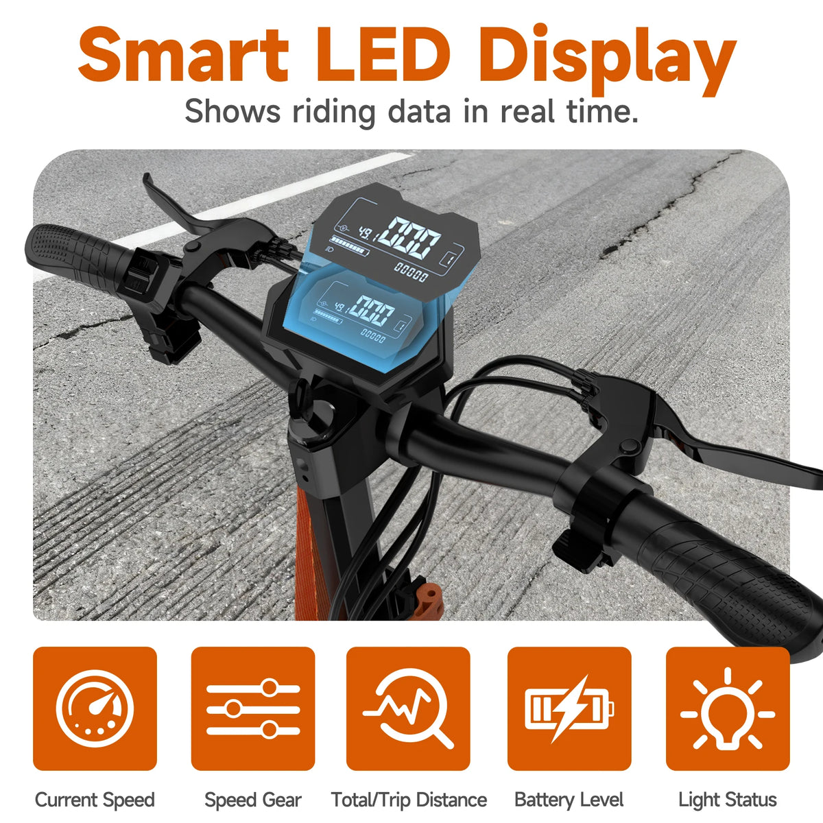 Front view highlighting the bright LED headlight for safe evening commutes