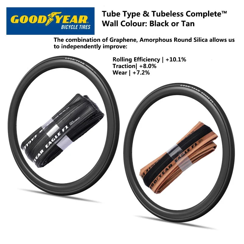 Goodyear Eagle F1 Supersport Tubeless Road Bike Tire