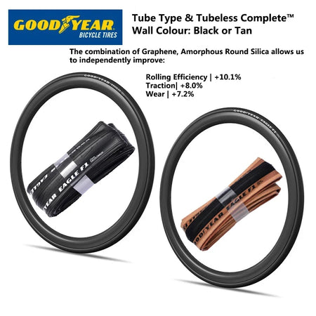 Goodyear Eagle F1 Supersport Tubeless Road Bike Tire