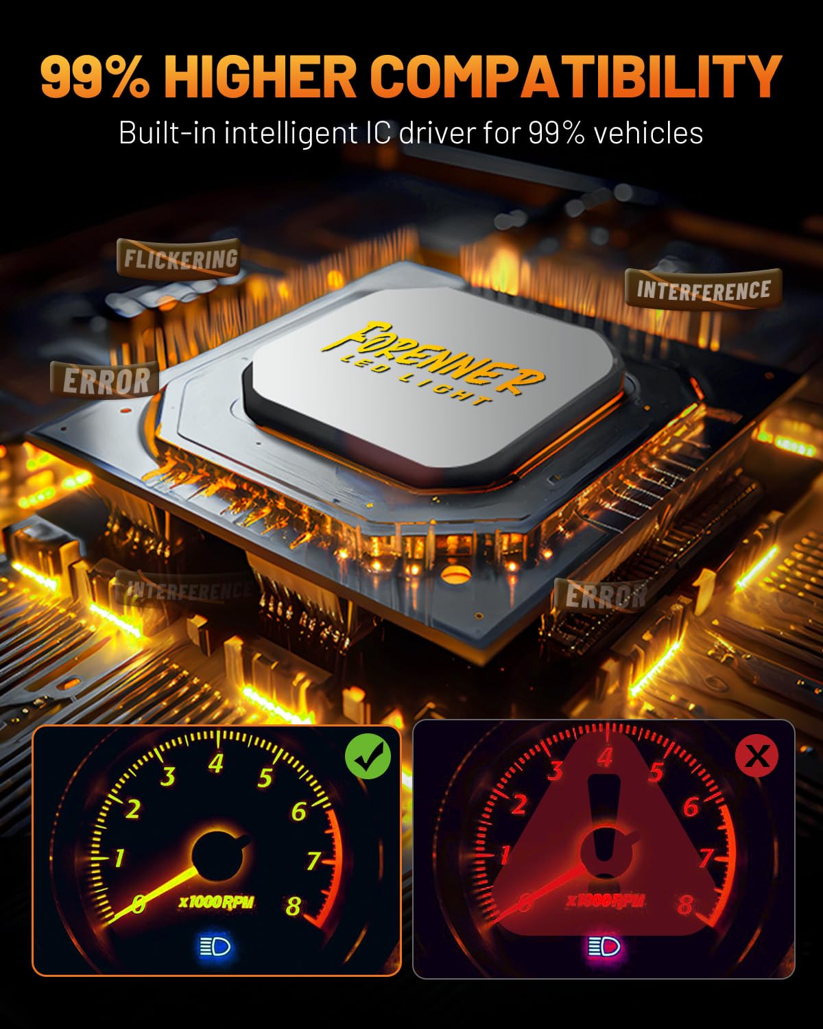 H11 LED fog light replacement bulb