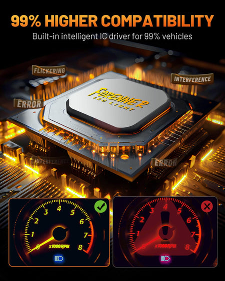 H11 LED fog light replacement bulb