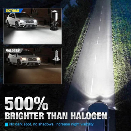 H4 bi beam LED headlight with mini projector lens