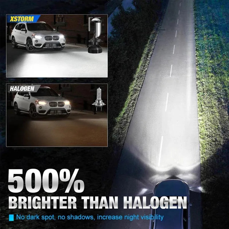 H4 bi beam LED headlight with mini projector lens
