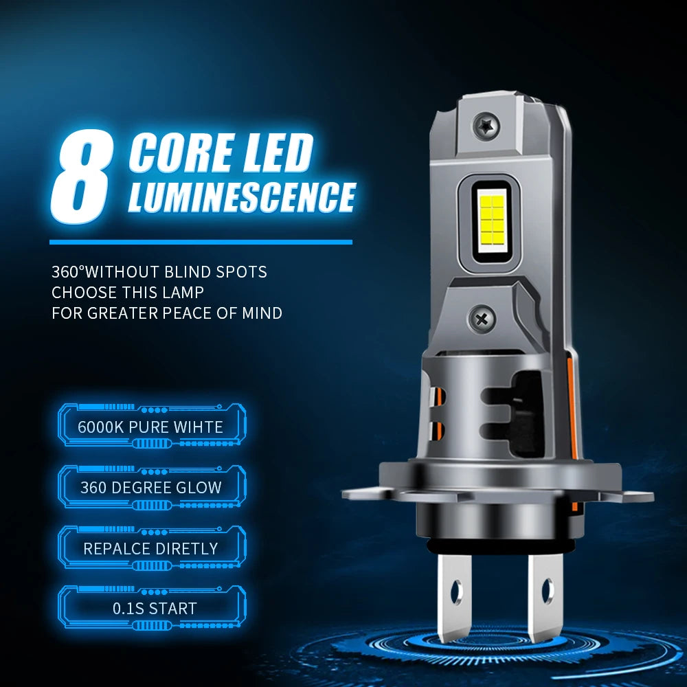 H7 LED headlight bulb 1:1 halogen size plug and play
