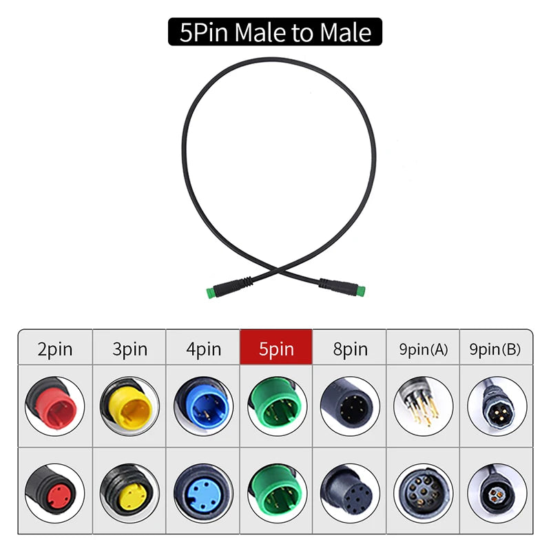 E-bike Cable For Bafang/8FUN Motor Kits Gear Sensor USB Programming Hydraulic Brake Sensor Display Holder 5PIN Brake 3pin 1T4 1