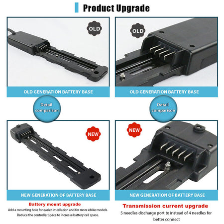 Hailong Downtube Battery