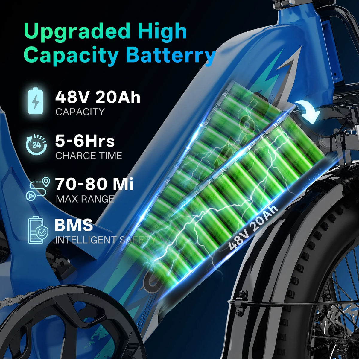 Handlebar LCD display, throttle, and 7-speed gear shifter controls