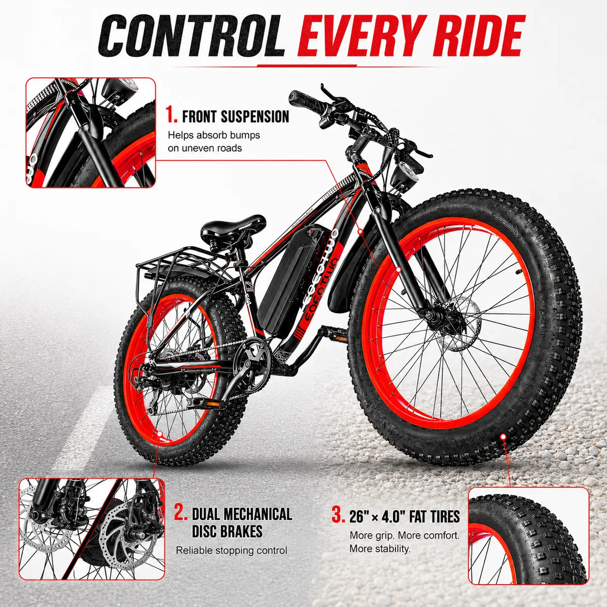 Handlebar display and throttle controls on the 34 MPH e-bike