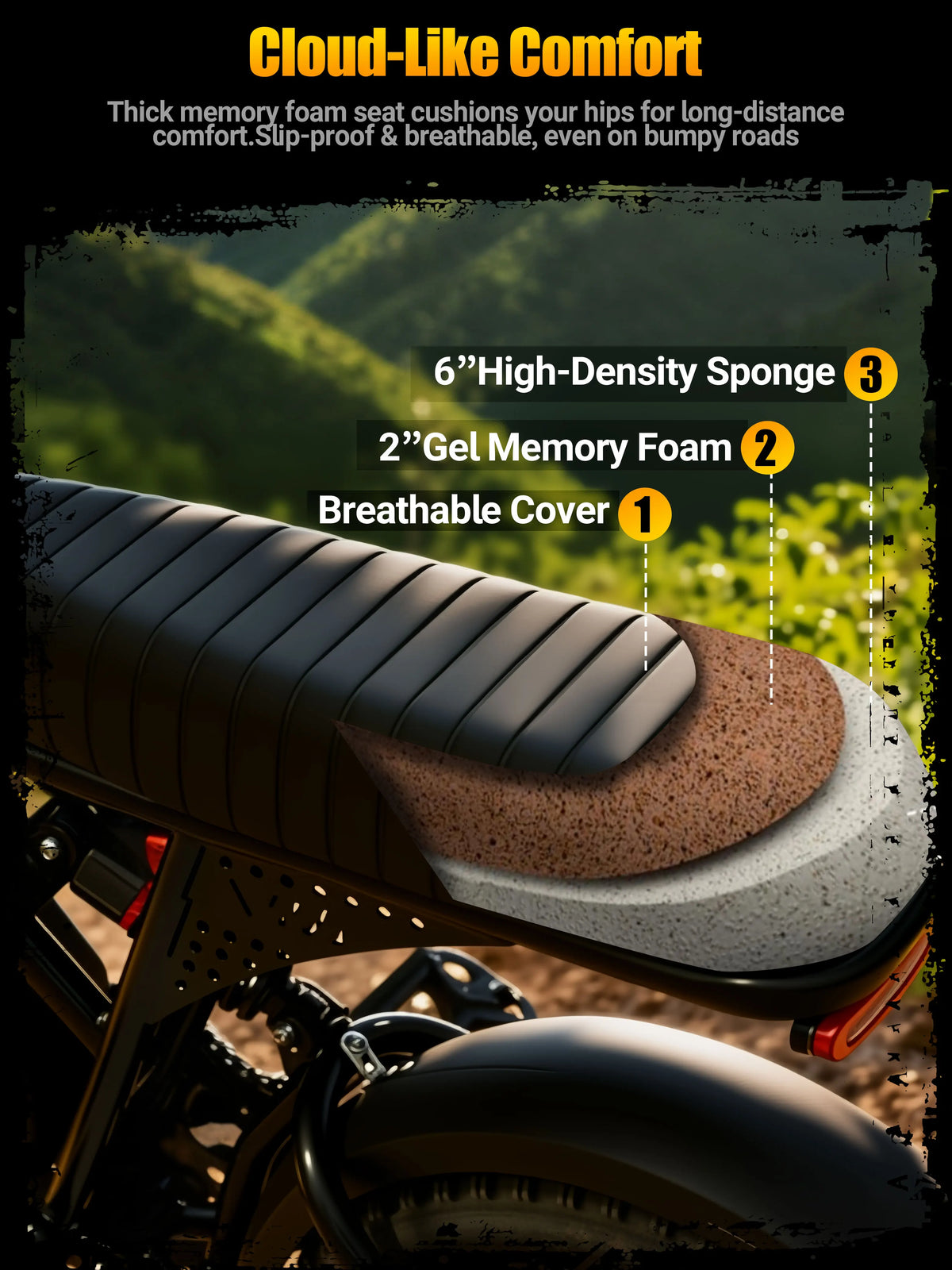 Handlebar throttle and display screen on the Eskute V100 e-bike.