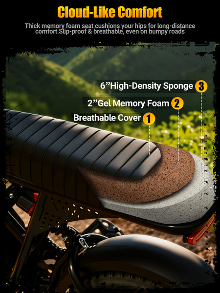 Handlebar throttle and display screen on the Eskute V100 e-bike.