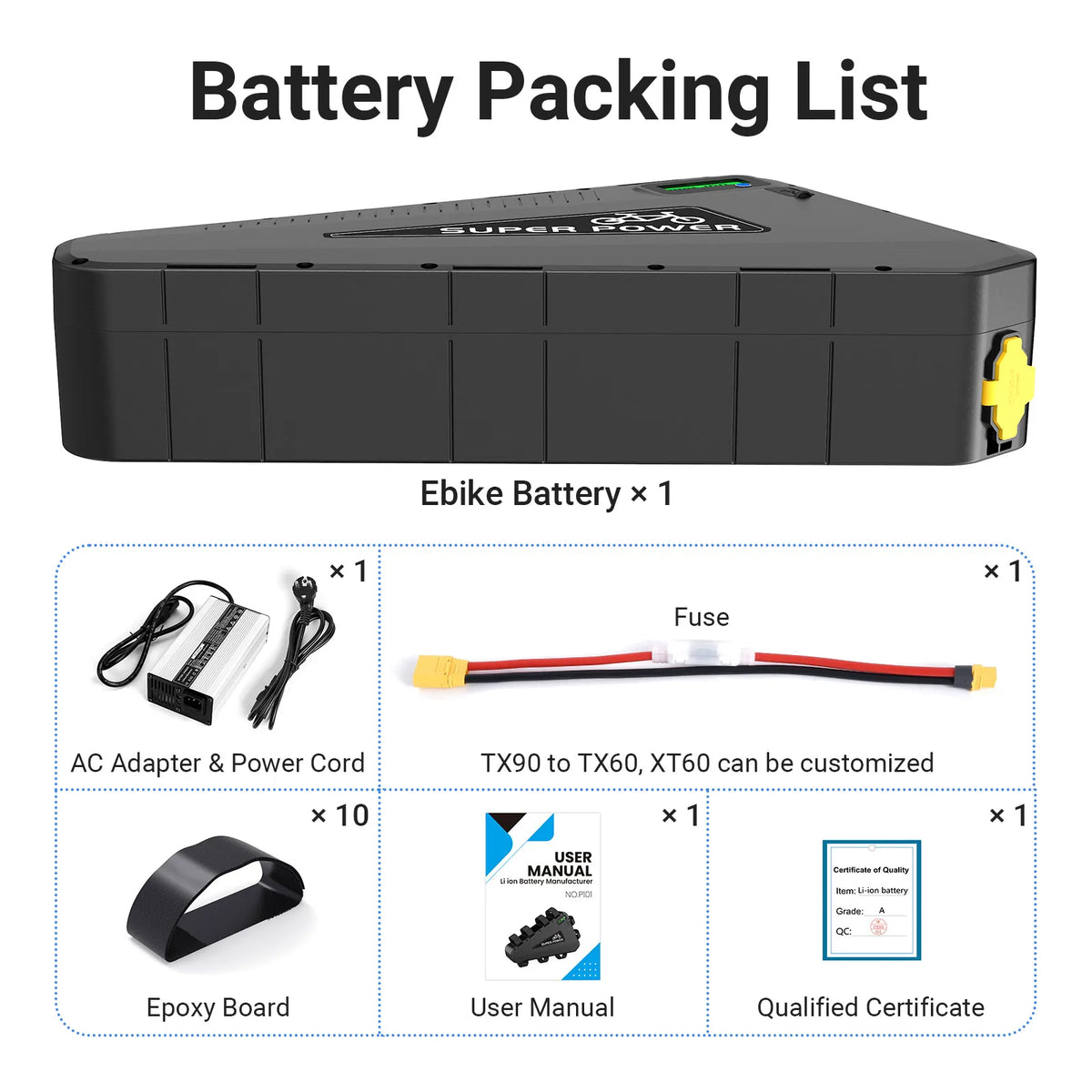 Hard case lithium battery for 350W-3000W motors