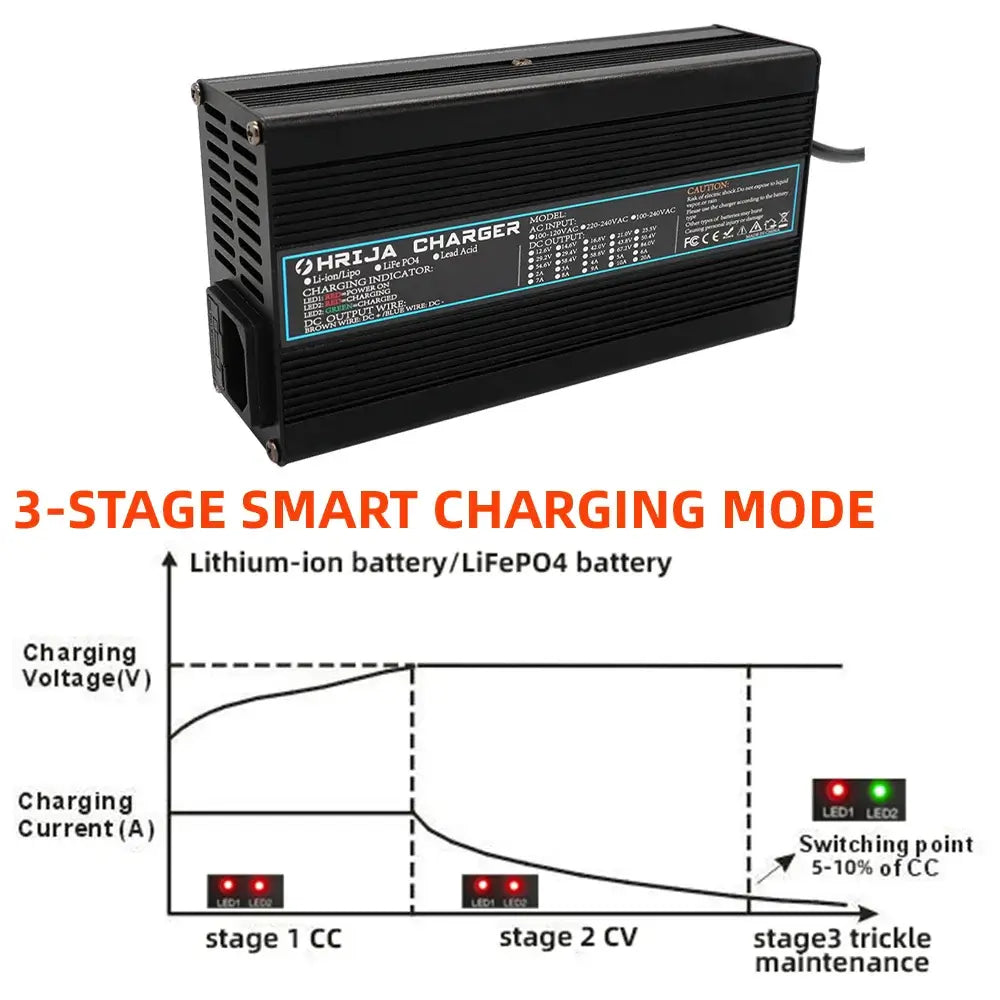 42V 10A Smart Lithium-Ion Battery Charger with Aluminum Case 37V 10S Battery for E-Bike & Balance Car