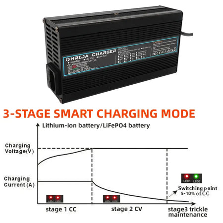 42V 10A Smart Lithium-Ion Battery Charger with Aluminum Case 37V 10S Battery for E-Bike & Balance Car