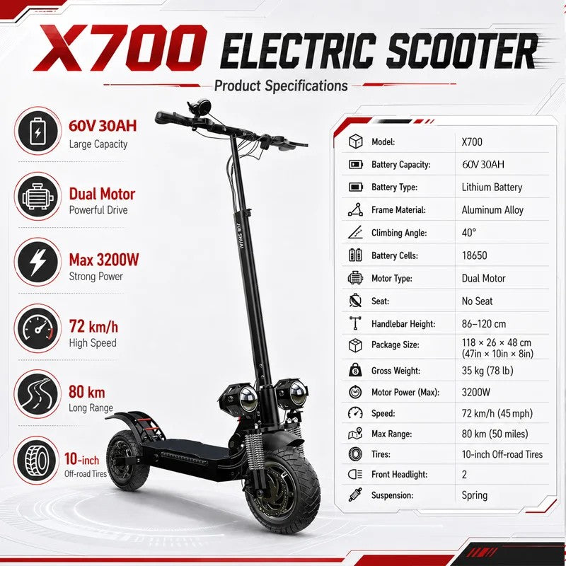 Heavy-Duty Electric Scooter for Urban and Off-Road Use
