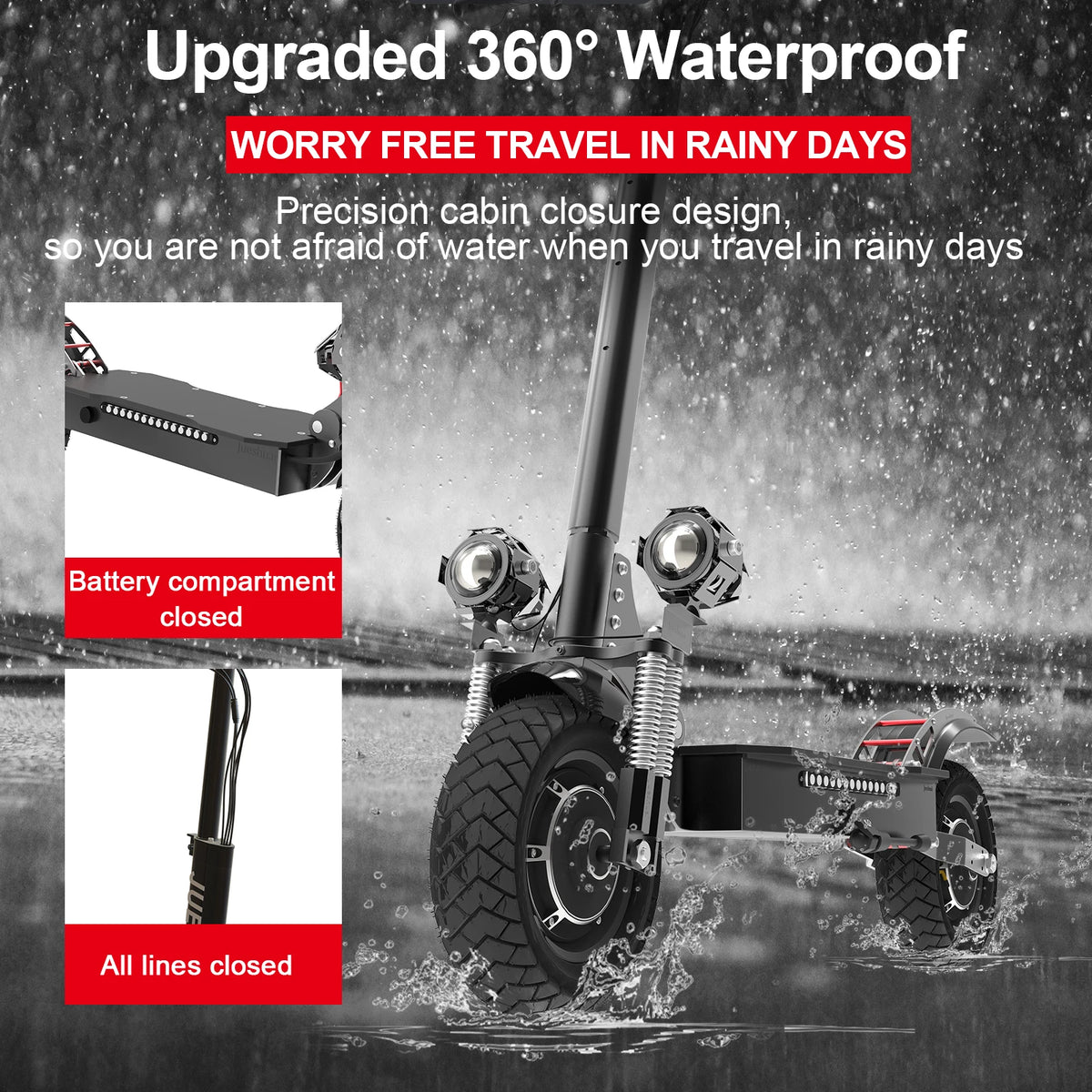 High-Speed Electric Scooter for Daily Commuting